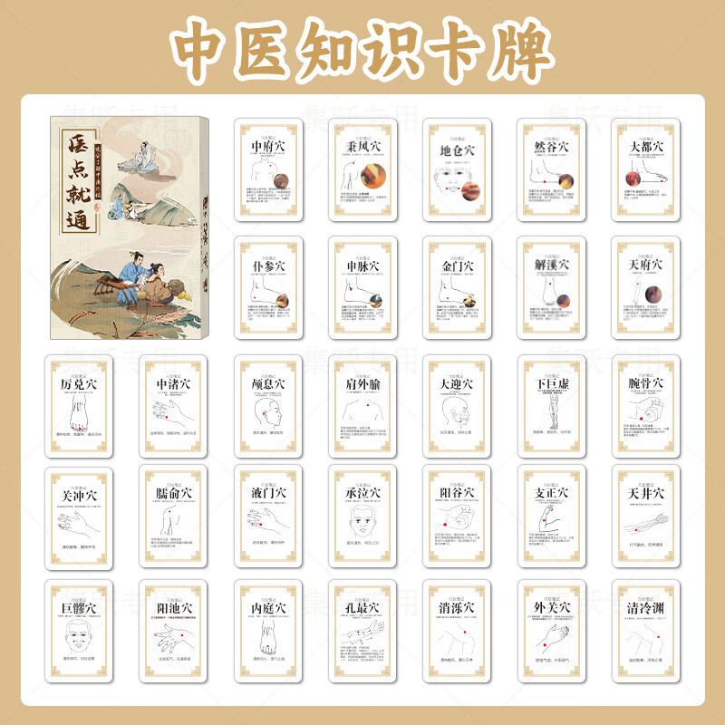 中医穴位笔记经脉走向学习小卡自印十四经络卡片调理牌类运动字牌
