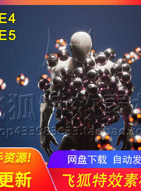 [UE5角色] AI赛博朋克球集群角色  CyberBall Flock v2 包更新