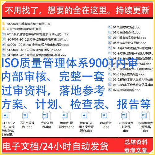 iso9001内审新版全套带内容过审ISO-9001表可编辑可套用业公资料