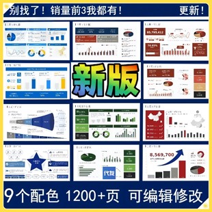 1200页高端蓝色中英文数据分析图表逻辑图企业工作汇报PPT模板