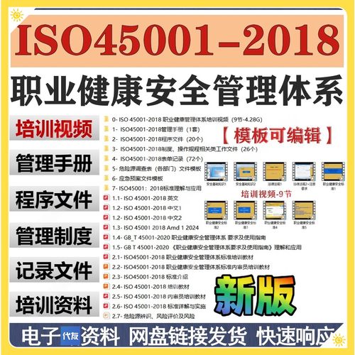 ISO45001-2018职业健康安全管理体系手册程序文件表格企业模板
