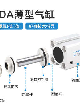 薄型气缸SDA63*5X10X15X20X25X30X40X50X60X75X80X90X100X150-S-B