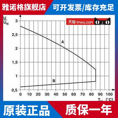 2961105-REL-MR-24DC/21 菲尼克斯phoenix 微型继电器 原装正品