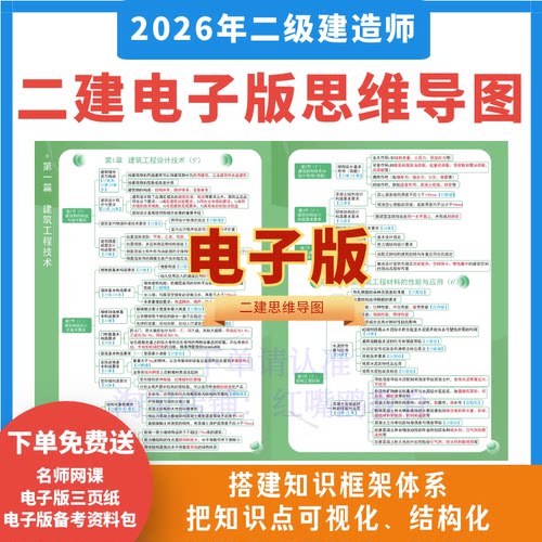 2026年二建思维导图二级建造师思维脑图知识点考点总结速记建筑市政机电公路水利