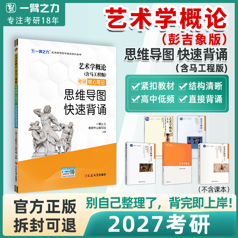 艺术学概论思维导图快速背诵