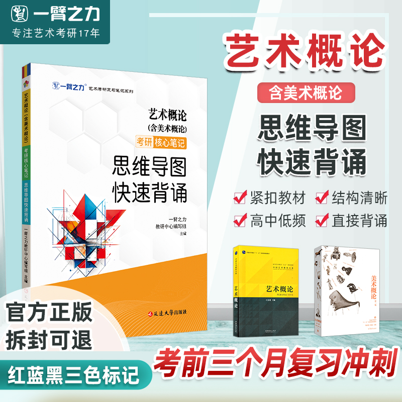 一臂之力艺术概论思维导图背诵