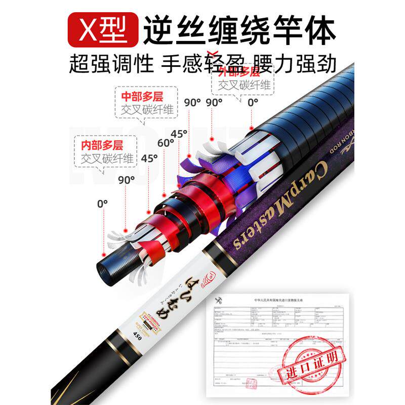名伦旗舰香港进口碳素溪流竿短节鱼竿超轻手杆调鲫鱼竿手竿手杆钓