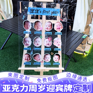 定制透明宝宝头像框周岁迎宾牌百日宴生日宴布置亚克力背景板礼物