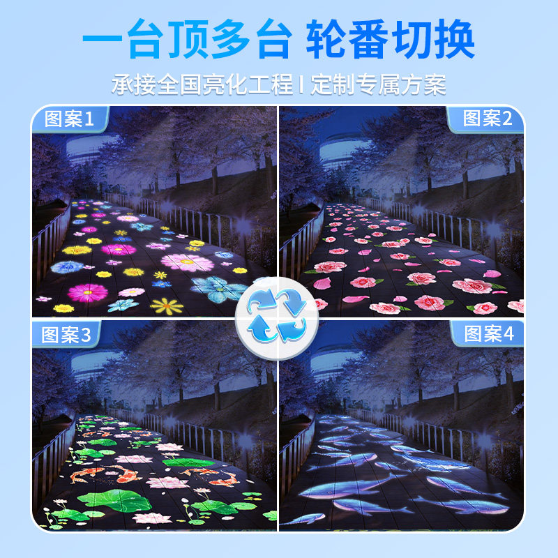 公园景区灯光亮化动态花朵投影灯