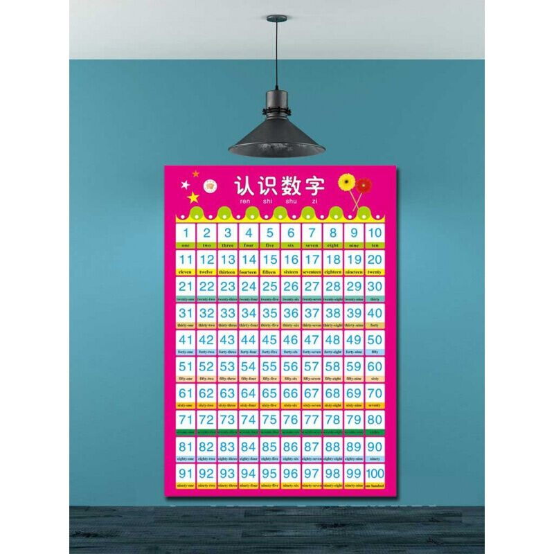 幼儿早教启蒙教育挂图认识数字1到100墙贴儿童学习海报幼儿园挂画