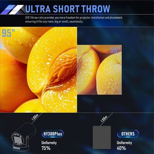 popular projector HY300 mini border household porta cross