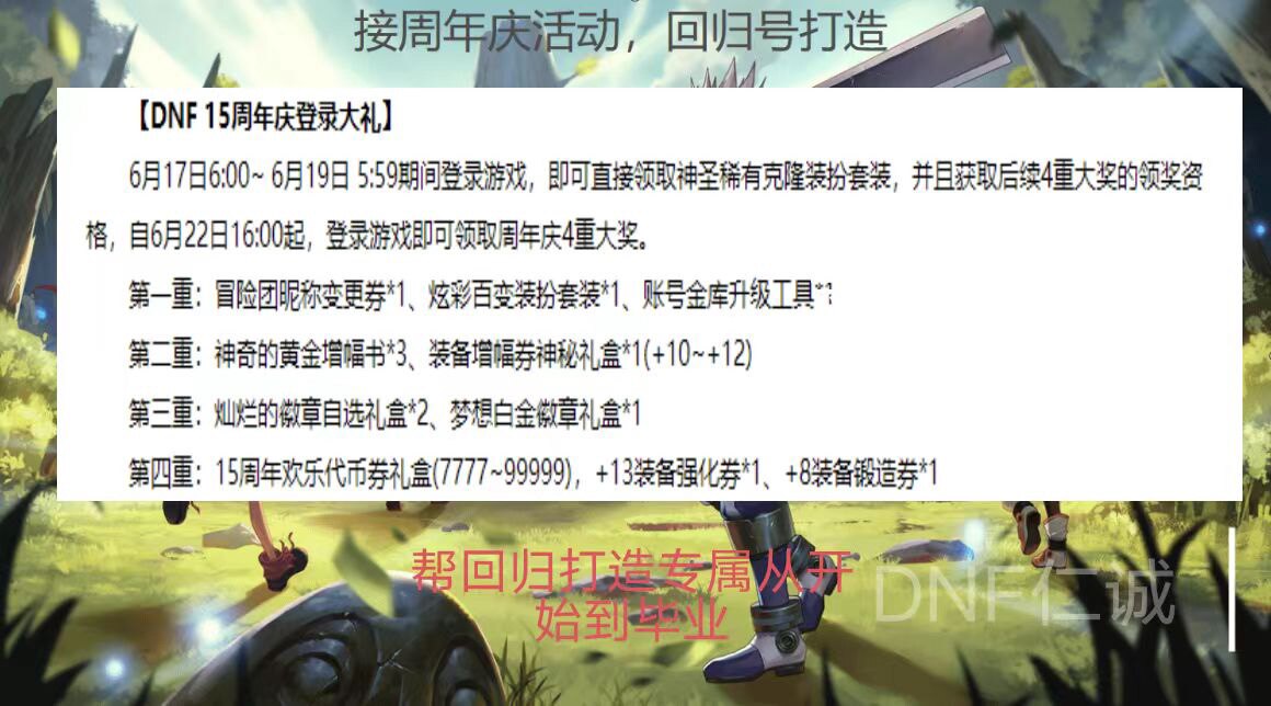 DNF破浪者女篮拳升级STEAM