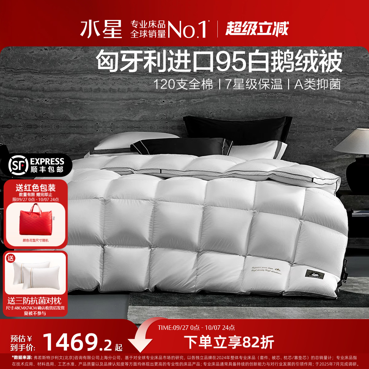 水星家纺120支棉95进口白鹅绒被