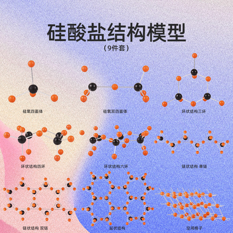 硅酸盐晶体结构模型双四面体岛状组群硅酸盐sio4高中化学常见典型晶体