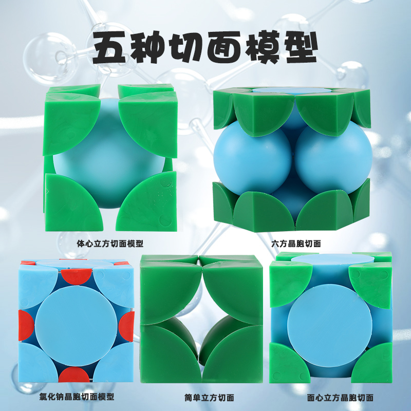 可普面心体心简单立方切面模型