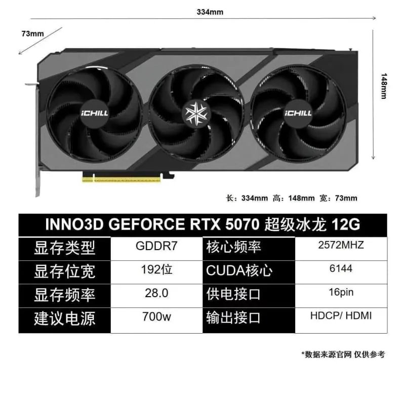映众 Force RTX 5070 超级冰龙 12GB议价图片
