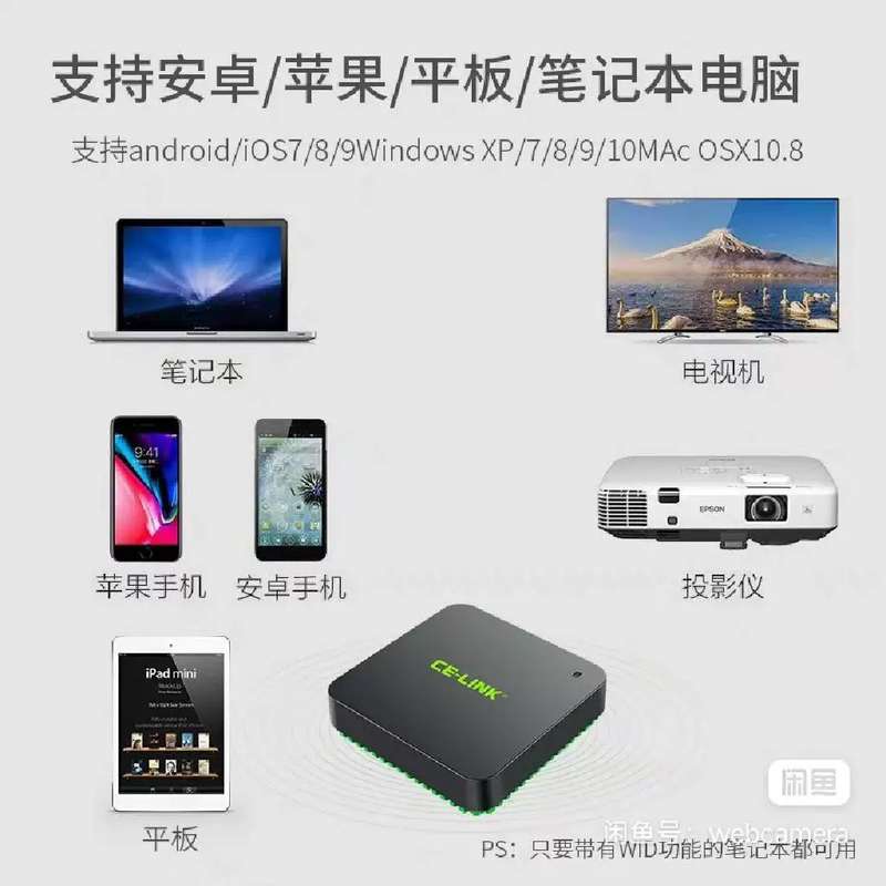 议价wifi无线hdmi同屏器CE一LINK无线同屏器