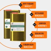 丝印洗网水开油水719快干水z油墨稀释剂丝网印刷501抹字水