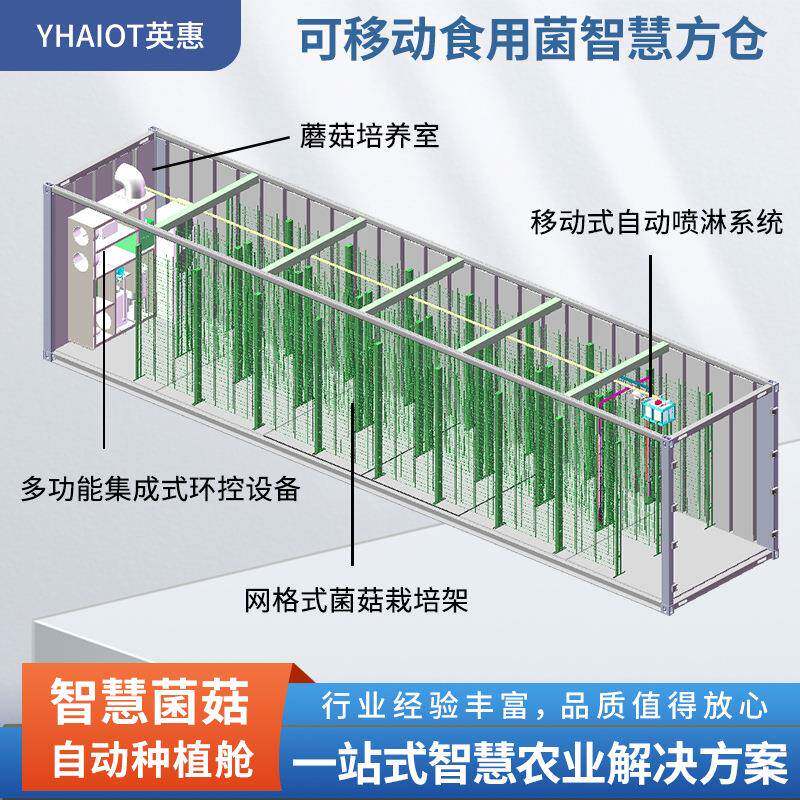 智慧菌菇舱食用菌种植金耳香菇羊肚菌智能方舱蘑菇房厂家