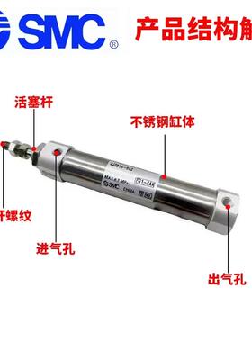 SMC不锈钢笔型迷你气缸CJ2B/CDJ2B16-50Z-10-75-100-125-150/Z/-B
