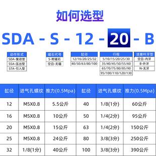 星辰小型气动薄型气缸SDA50/63/80/100-15X25*35X30X20*45*40X7