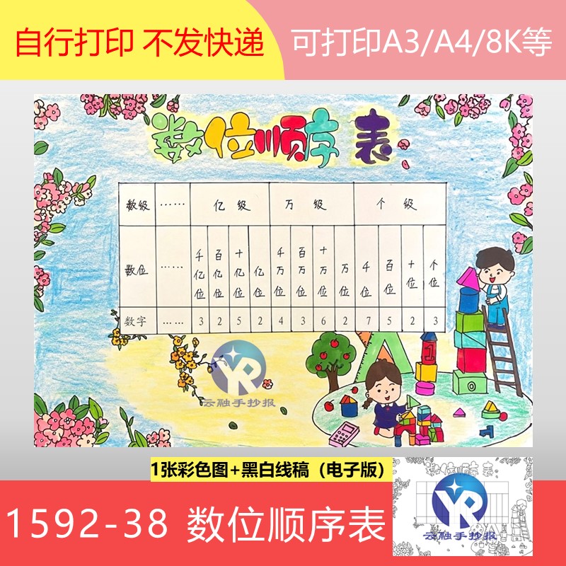 1592-38 数位顺序表四年级数学小报手抄报模板电子版