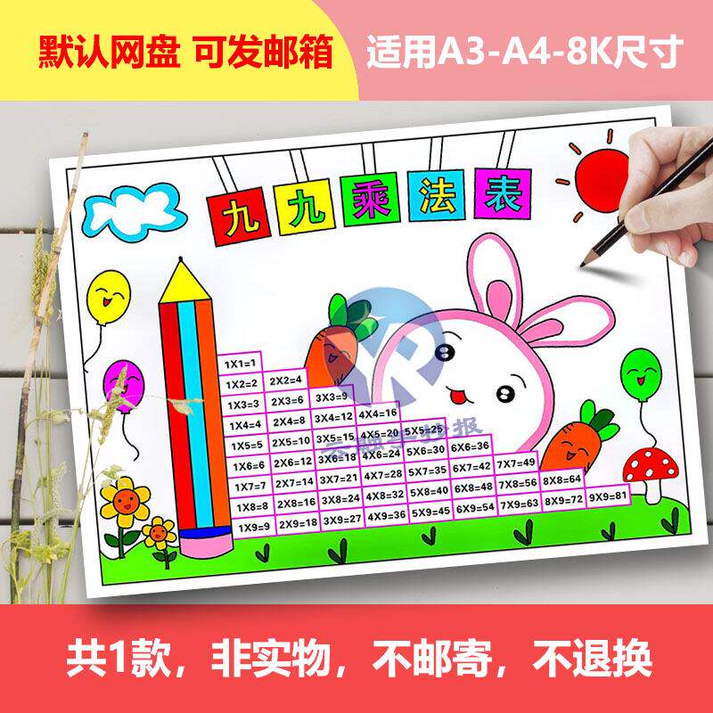 1087九九乘法表手抄报二年级认识乘法口诀表内乘法数学小报电子版