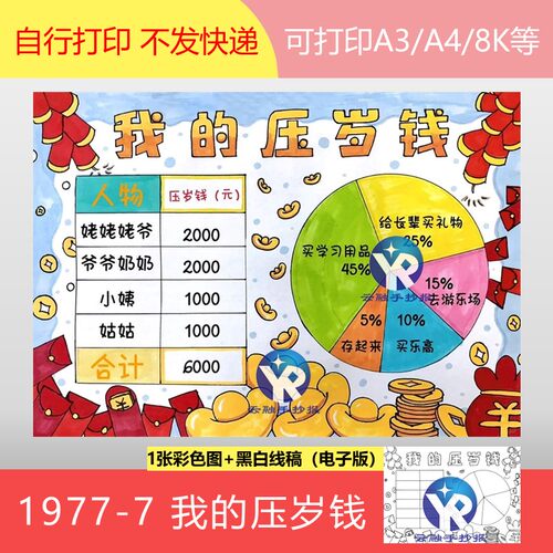 1977-7 我的压岁钱使用计划加法饼状图手抄报电子版