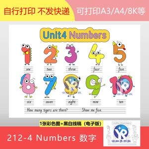 212-4新起点一年级英语4单元数字Numbers思维导图小报手抄报电子