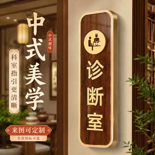 亚克力中医诊室科室门牌定制