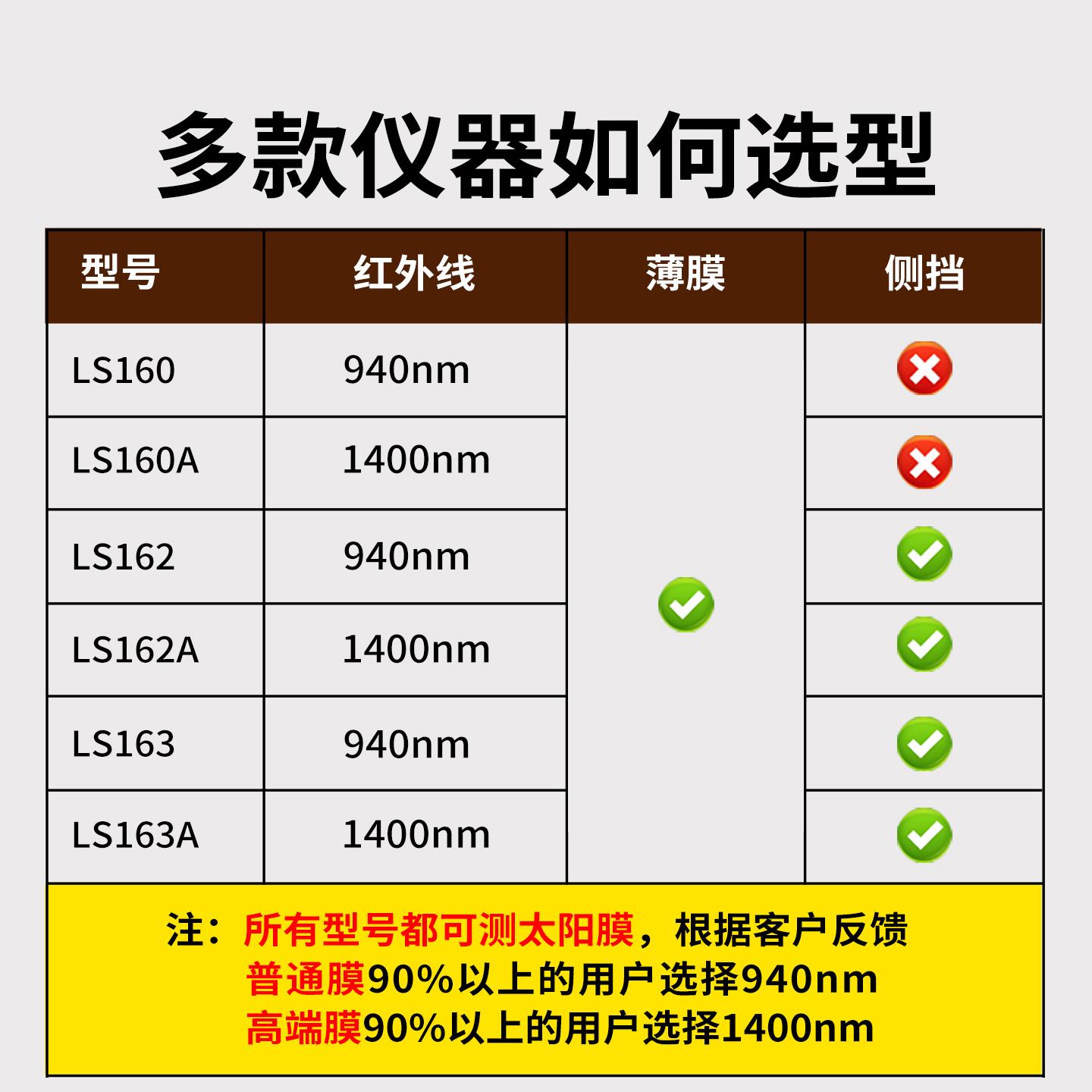 林上太阳膜测试仪器玻璃膜隔热测试仪器隔热膜测试仪检测仪测膜仪