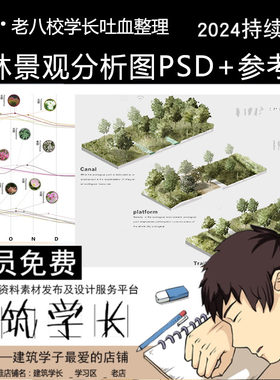 景观园林分析图PSD参考意向分析图区位植物小场景内部剖面分析素