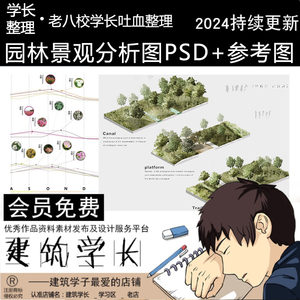 景观园林分析图PSD参考意向分析图区位植物小场景内部剖面分析素