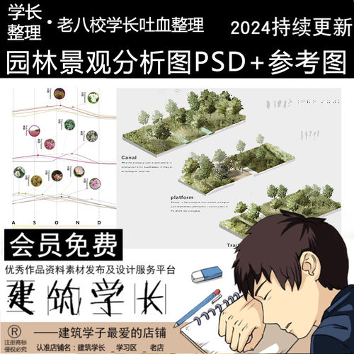 景观园林分析图PSD参考意向分析图区位植物小场景内部剖面分析素 - 封面