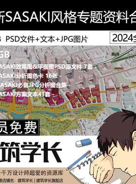 2024全新SASAKI风格分析图PSD+色卡+方案文本合集