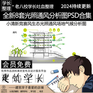 全新8套气候分析图PSD合集 小清新竞赛风生态光照通风场地分析
