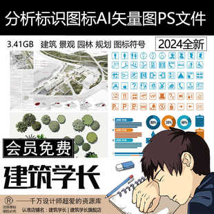 建筑景观园林规划设计常用分析图图标符号PS源文件AI矢量图标识