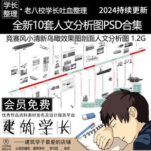 競賽風小清新濕地鳥瞰效果圖剖面 全新10套人文分析圖PSD合集