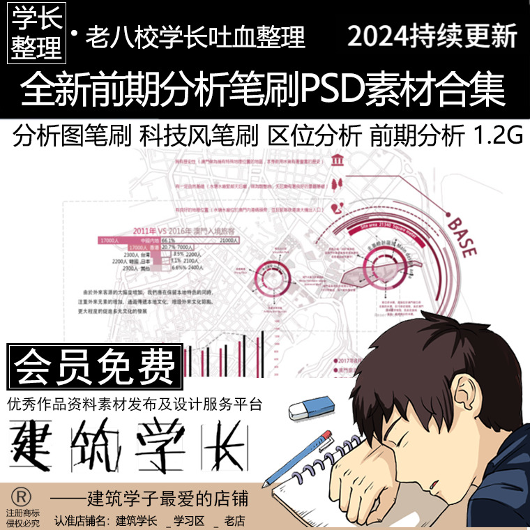 全新前期分析笔刷PSD素材合集 分析图科技风区位前期分析笔刷