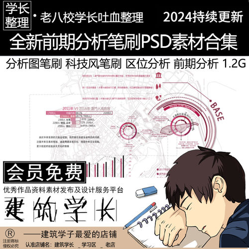 全新前期分析笔刷PSD素材合集 分析图科技风区位前期分析笔刷