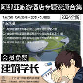 阿那亚酒店发布中心观山台项目规划方案金山岭道路景观展示方案