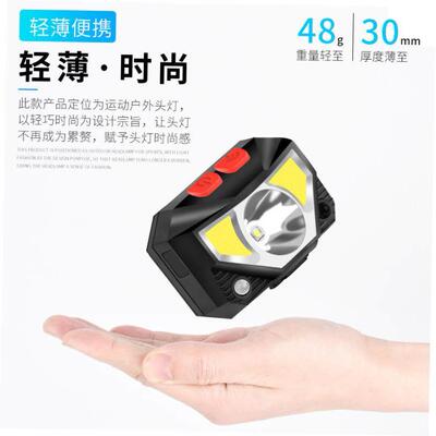 Hands-free LED Headlamp Motion Sensor head lamp头灯headlight