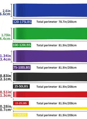 Resistance Bands Exercise Elastic Workout Ruber Loop Strengt