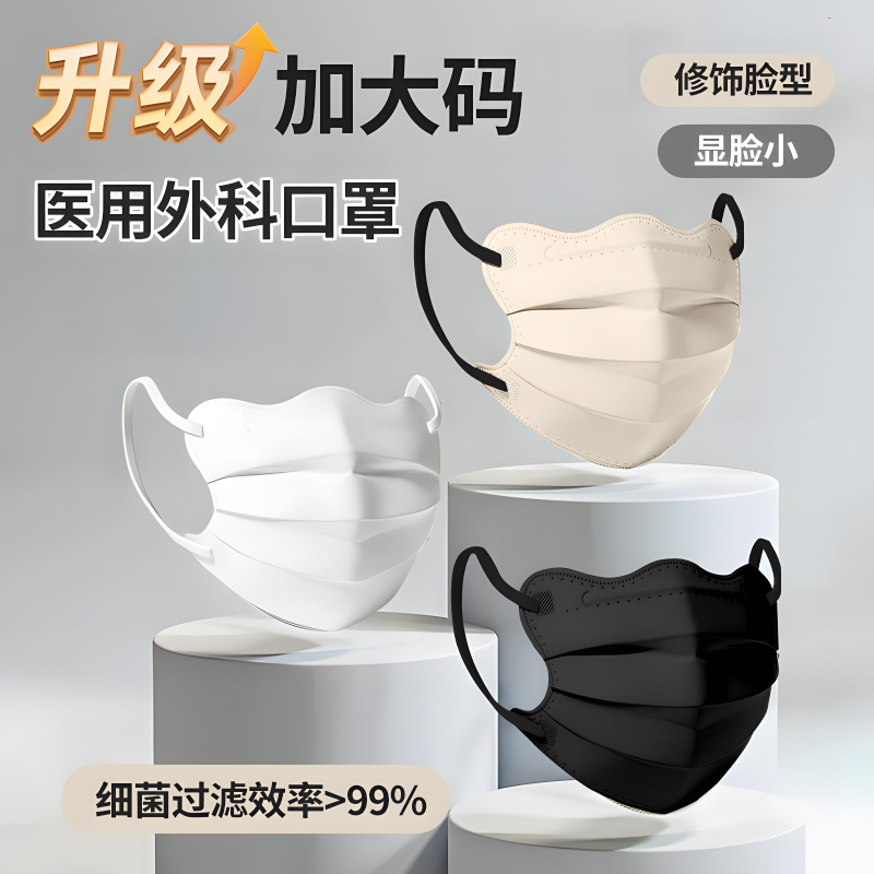 2025新款女高颜值医用外科口罩