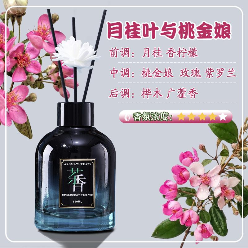 月桂叶与桃金娘香薰挥发液150毫升进口香薰车载家居洗浴民宿扩香