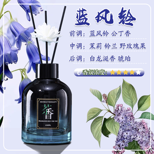蓝风铃150毫升家用房间酒店香薰香氛车载香水车内装饰品车载香水