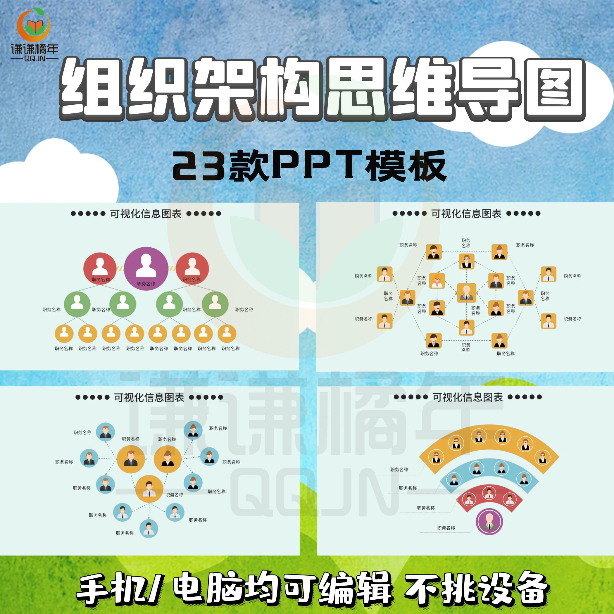 组织架构思维导图PPT模板企业部门员工人事汇报销售培训分析图表