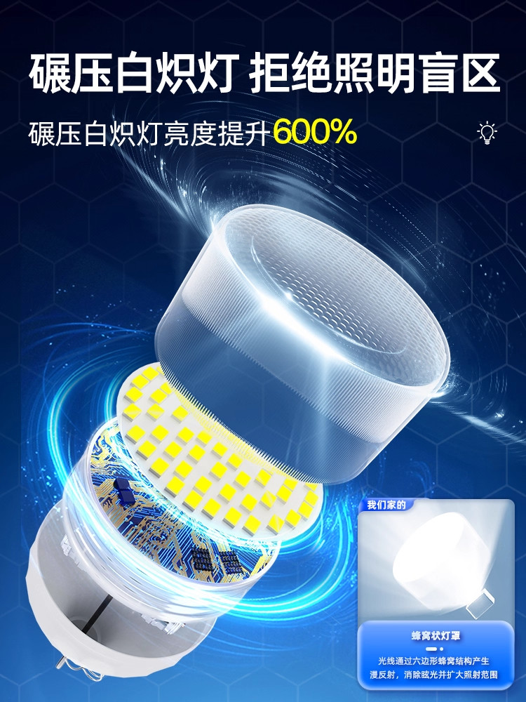 太阳能户外灯灯泡家用庭院灯超亮照明防水一拖二分体球泡灯感应灯