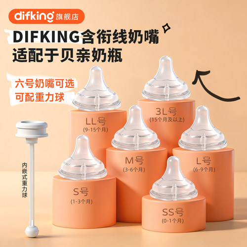 【适配贝亲】含衔奶嘴仿母乳质感