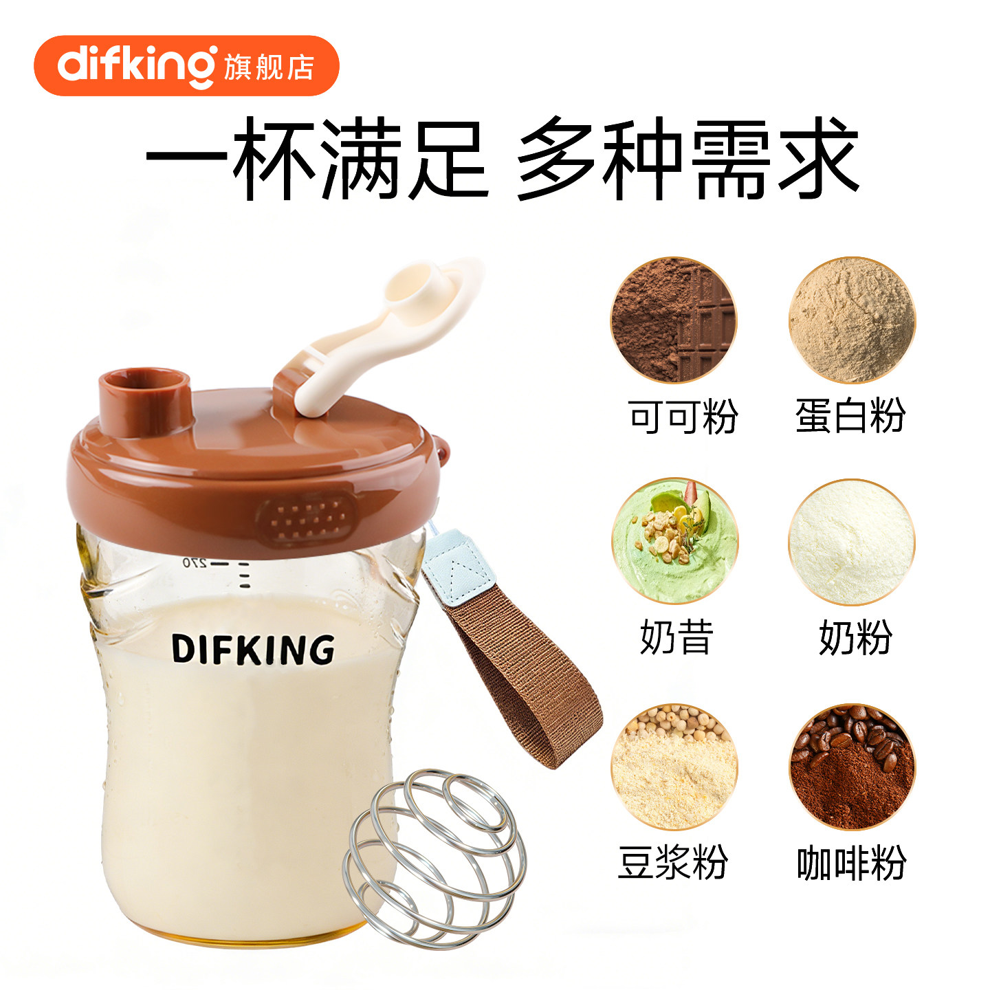 蛋白粉摇摇杯冲泡咖啡奶昔代餐搅拌杯耐高温食品级ppsu运动水杯